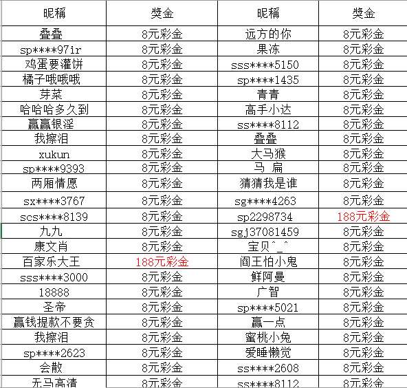 抢楼活动.png